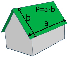 krov sa solarnim pločama